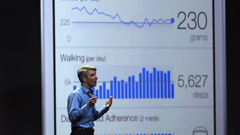 Health Datapalooza 2014: 10 takeaways