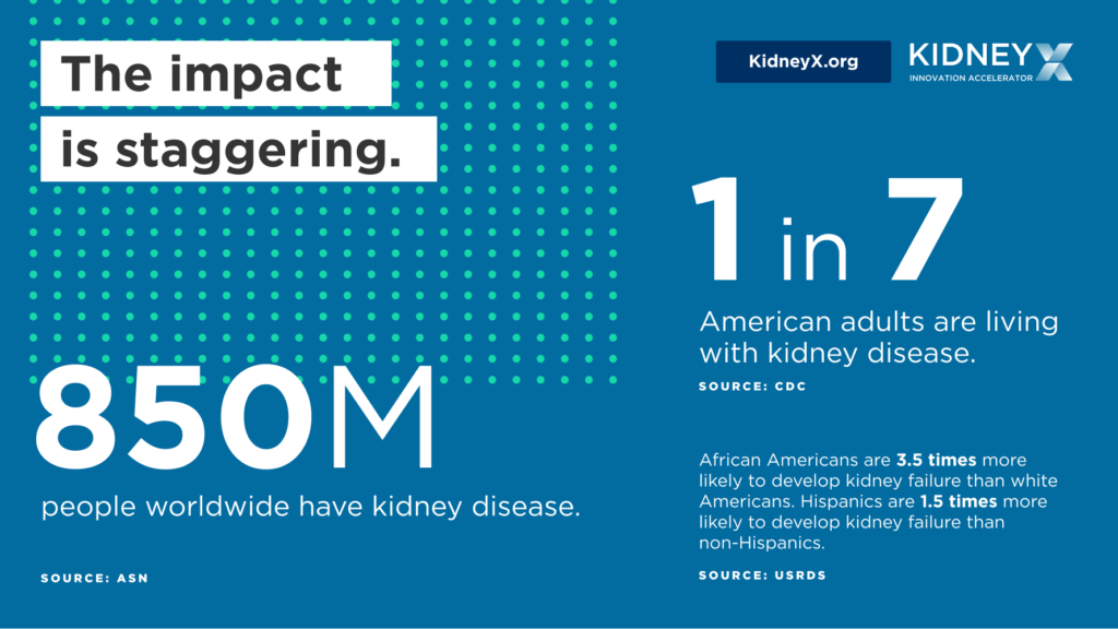 The impact is staggering: 1 in 7 American adults are living with kidney disease.