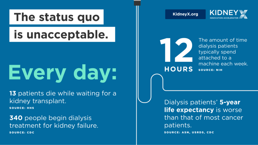 The status quo is unacceptable: dialysis patients’ five-year life expectancy is worse than that of most cancer patients